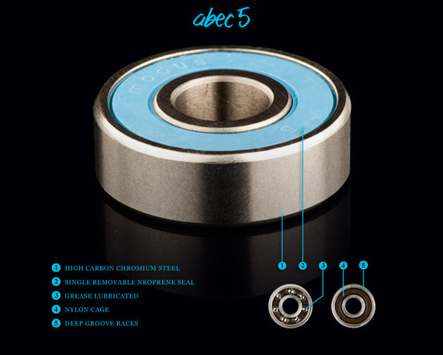 Modus bearings "ABEC 5"