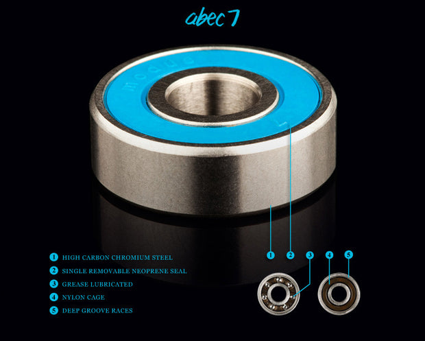 Modus bearings "ABEC 7"