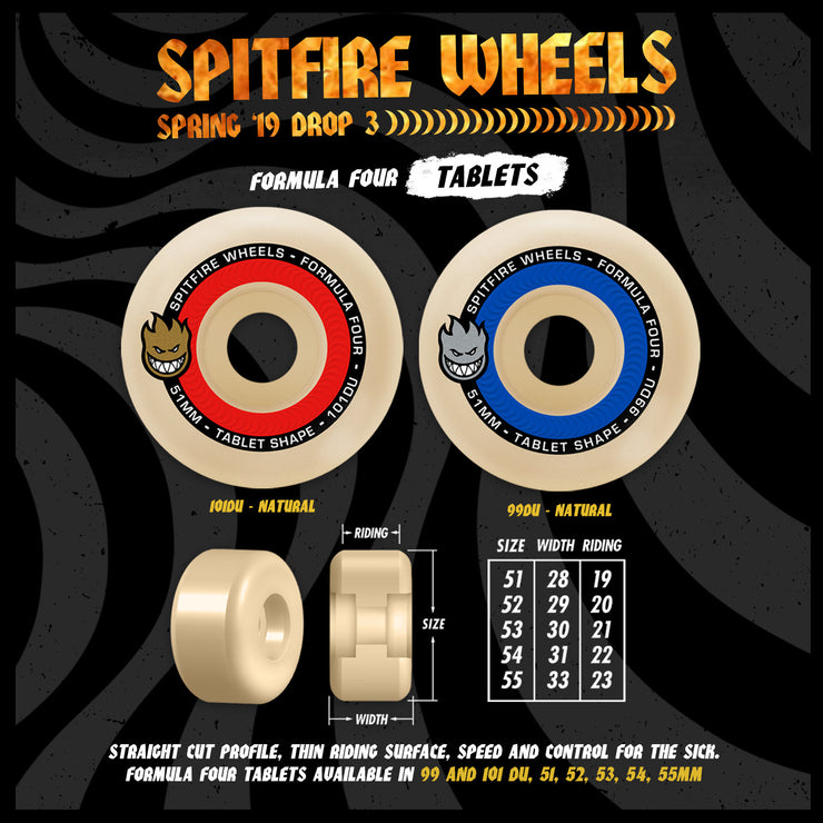 SF Wheels FORMULA FOUR "TABLETS 101DU"